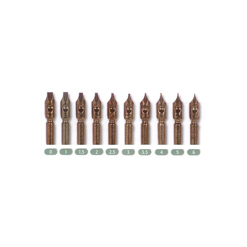 Set toc cu penite Roundhand William Mitchell