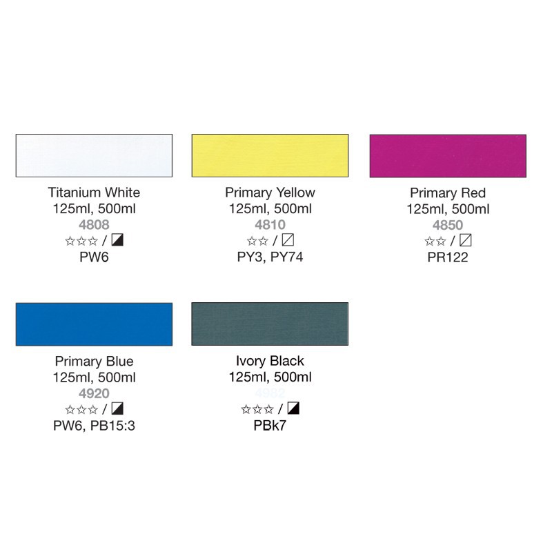Set 5x125ml culori acrilice Terzia Lukas