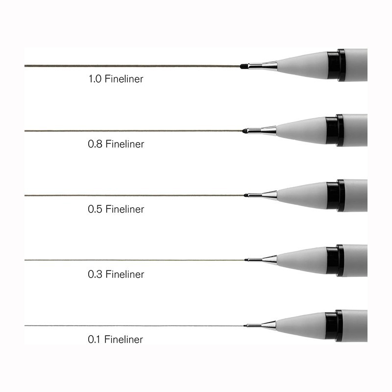Set 5 finelinere Winsor & Newton