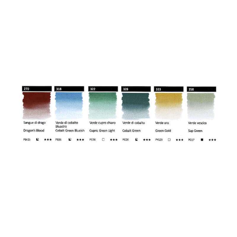 Set acuarela Toscana Maimeri Blu