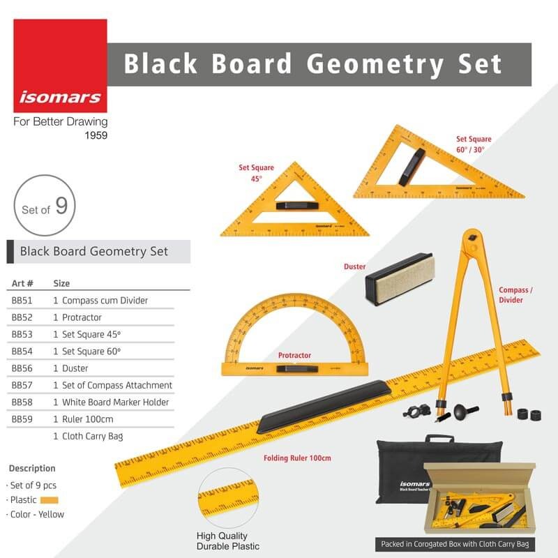 Set geometrie tabla Isomars