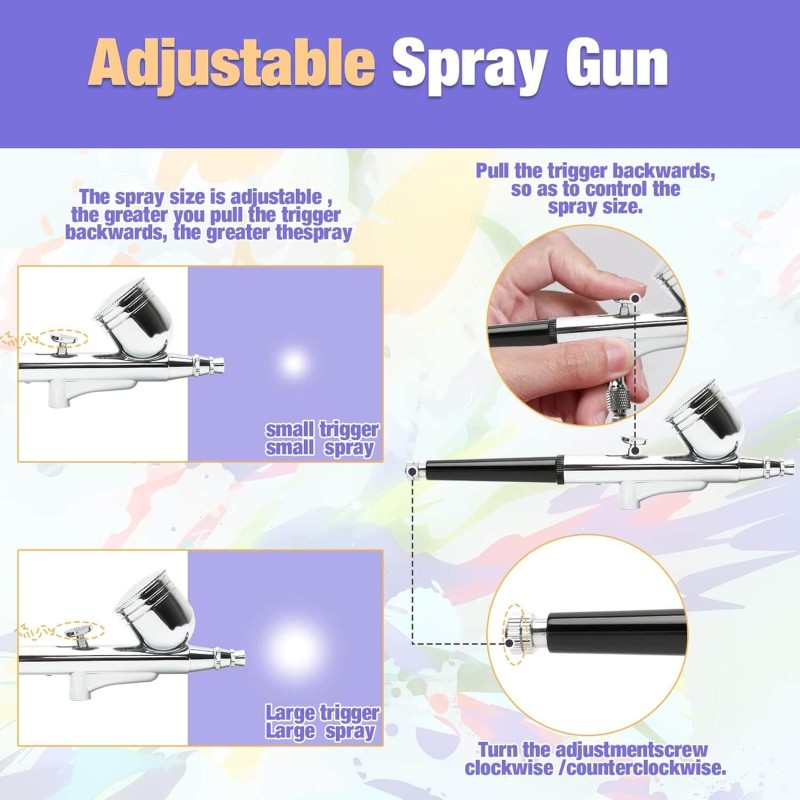 Set aerograf 130 Royalmax Airbrush