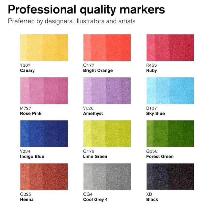 Set 12 Promarker Essentials Winsor & Newton