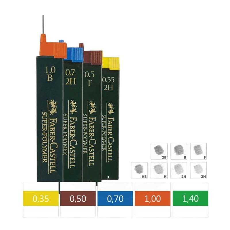 Mine creion mecanic Super-Polymer Faber-Castell