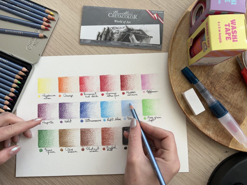 Materiale recomandate pentru tehnica cu creioane colorate acuarelabile