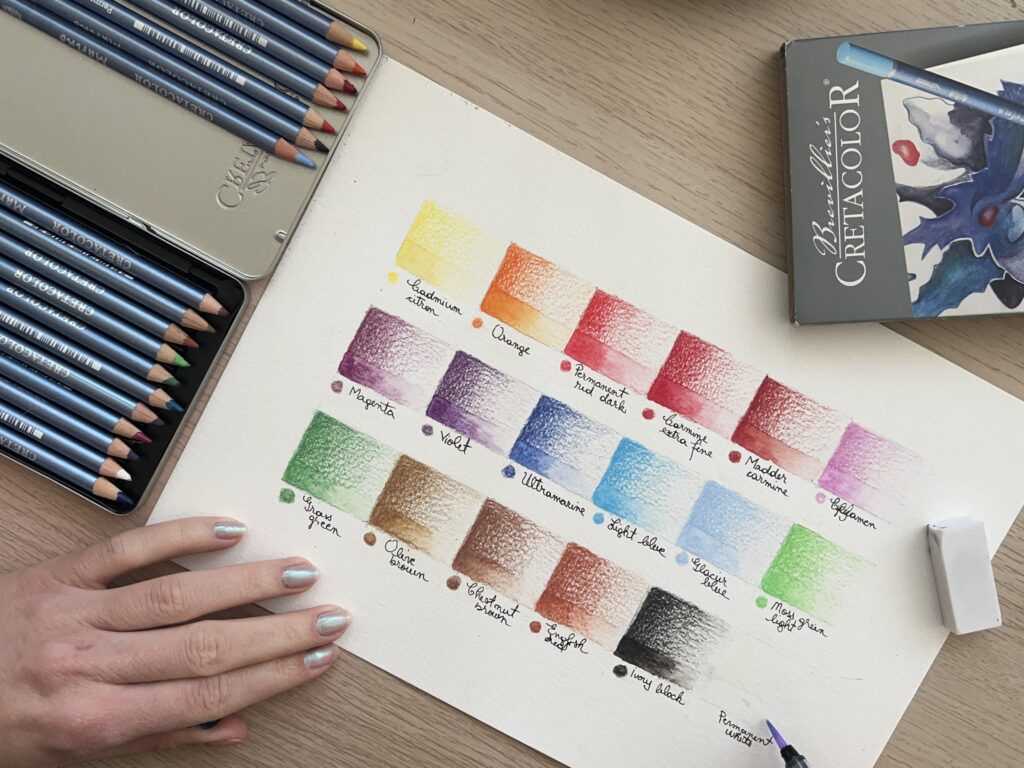 Construirea paletarului pentru creioane colorate acuarelabile