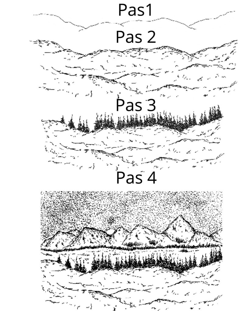tutorial desen in cerneala
