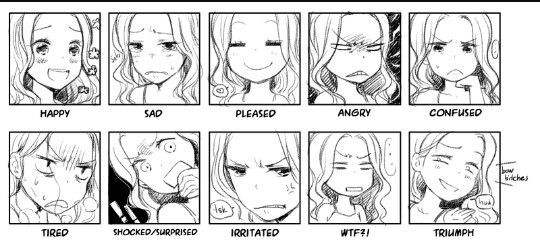 Expresii faciale in desenul manga