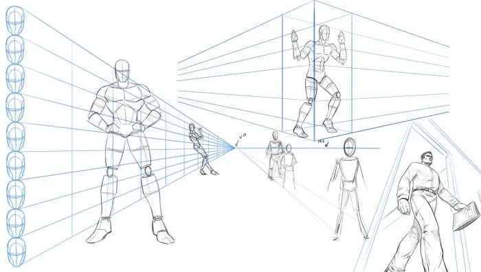 Perspectiva si postura in desenul manga
