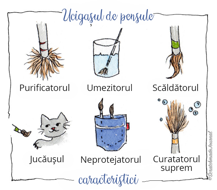 cum curat pensula pictura